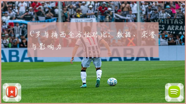 C罗与梅西全方位对比：数据、荣誉与影响力