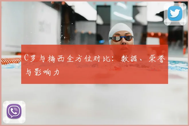 C罗与梅西全方位对比：数据、荣誉与影响力